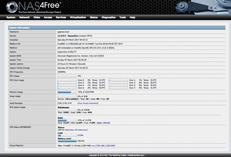 скачать NAS4Free