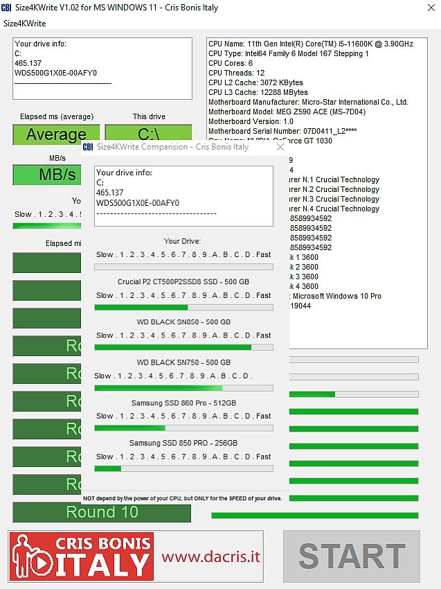 скачать Size4KWrite