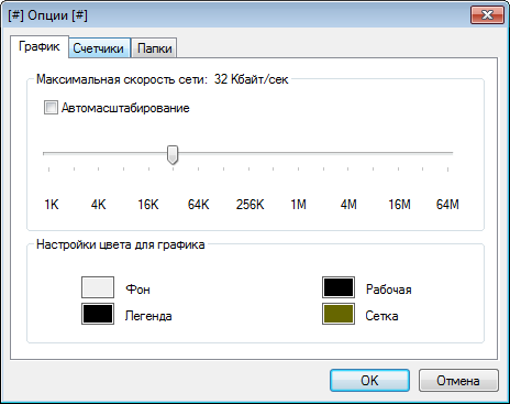 скачать TMeter